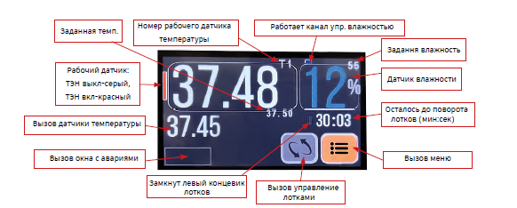 БУК-М5.Ф.12